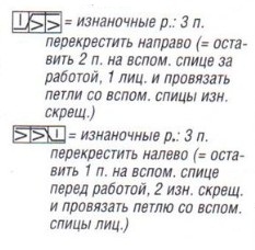 Вязание спицами. Схема узора с рельефных зигзагами для женской безрукавки