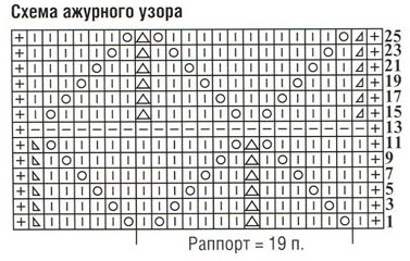 Вязание спицами. Схема фантазийных ромбов для женского жилета Вязание спицами. Схема фантазийных ромбов для женского жилета