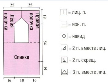 Вязание спицами. Выкройка короткого жилета с глубоким V-вырезом, на одной пуговице. Размер: 48