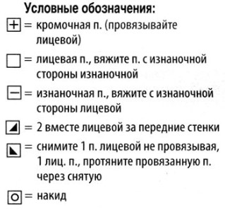 Вязание спицами. Схема ажурных зигзагов для женской безрукавки