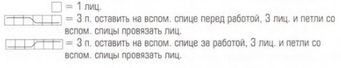 Вязание спицами. Схема рельефного узора для зимней безрукавки с большим воротником гольф и карманом кенгуру