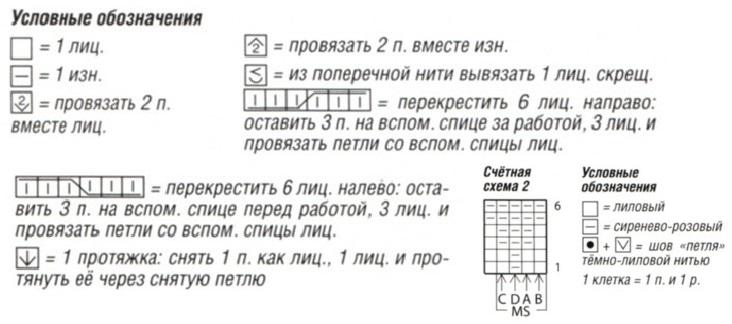 Вязание спицами. Схема рельефного узора с косами и ромбами для женского жилета