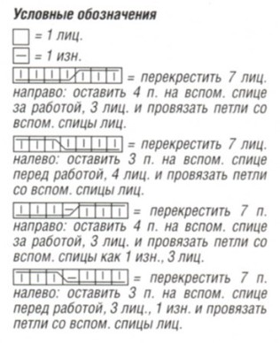 Вязание спицами. Схема рельефного узора с косами для женской безрукавки Вязание спицами. Схема рельефного узора с косами для женской безрукавки