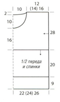 Вязание спицами. Выкройка женской прямой безрукавки с кокеткой. Размер: 38/40 (42/44) 46/48