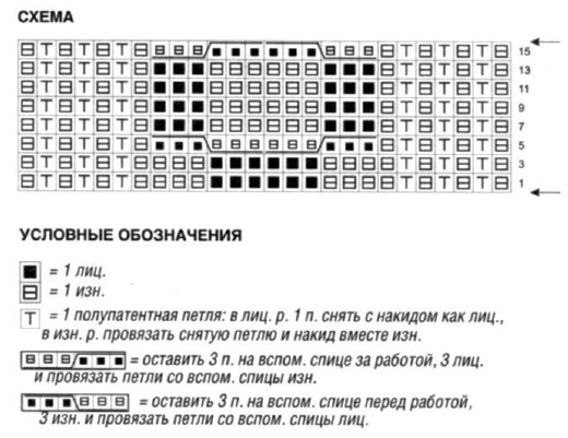 Вязание спицами. Схема рельефного узора с ромбами для женской безрукавки