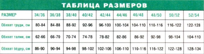 Таблица размеров журнала Маленькая Диана