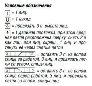 Вязание спицами. Схема ажурного узора для жилета
