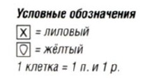 Вязание спицами. Схема жаккардового узора Лапки для женского жилета
