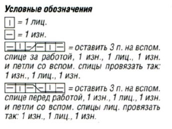 Вязание спицами. Схема узора косы для женского жилета