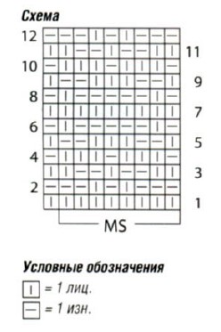 Вязание спицами. Схема рельефного узора для женской безрукавки