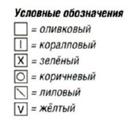 Вязание спицами. Схема многоцветного жаккардового узора ромбы для женской безрукавки Вязание спицами. Схема многоцветного жаккардового узора ромбы для женской безрукавки