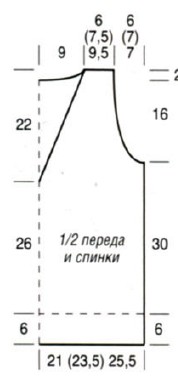 Вязание спицами. Выкройка женской безрукавки с V-вырезом. Размер 34/36 (33/40) 42/46