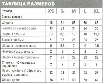 Таблица размеров