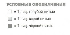 Вязание спицами. Схема норвежского жаккардового узора для женской безрукавки