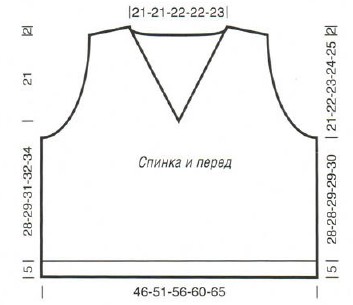 Вязание спицами. Выкройка женской безрукавки. Размер XS, S, М, L, XL
