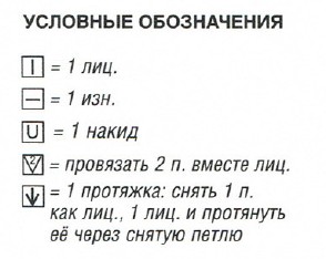 Вязание спицами. Схема ажурного узора для женской безрукавки
