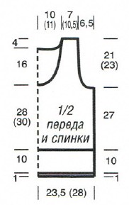 Вязание спицами. Выкройка женской безрукавки. Размер 40/42 (46)