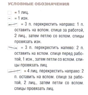 Вязание спицами. Схема узора коса для женского жилета Вязание спицами. Схема узора коса для женского жилета