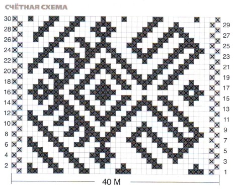 Вязание спицами. Схема вышивки орнамента для женского жилета