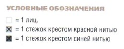 Вязание спицами. Схема вышивки орнамента для женского жилета