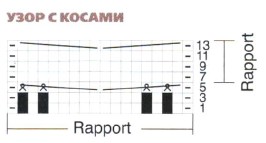 Вязание спицами. Схема узора с косами для женского жилета