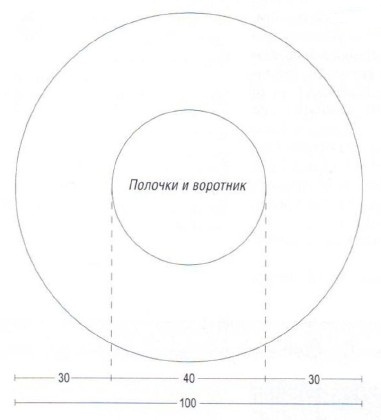 Вязание спицами. Выкройка женского круглого жилета. Размер: единый