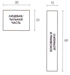 Вязание спицами. Выкройка сумки