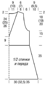 Вязание спицами. Выкройка женской удлиненной безрукавки с V-вырезом. Размер: 34/36 (38/40) 42/44