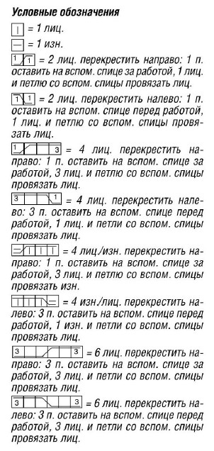 Вязание спицами. Схема рельефных кос и ромбов для женской безрукавки-поло Вязание спицами. Схема рельефных кос и ромбов для женской безрукавки-поло