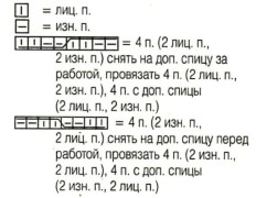 Вязание спицами. Схема крупного рельефного узора для женского жилета Вязание спицами. Схема крупного рельефного узора для женского жилета