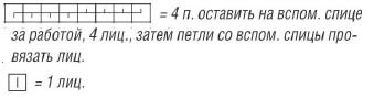 Вязание спицами. Схема крупной косы для женского жилета