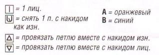 Вязание спицами. Схема патентного двухцветного узора для женского жилета