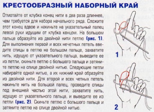 Вязание спицами. Крестообразный набор петель