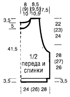 Вязание спицами. Выкройка женской безрукавки. Размер 36-46